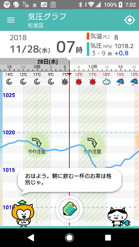 山本大樹 やまもとだいき おはようございます 今日は 税関記念日 太平洋記念日 洗車の日 エクステリアの日 フランスパンの日 いい地盤の日 Amazonアプリストアの日 いいニーハイの日 鹿鳴館開館 18年 ローハイド 放映 1959年 東名高速