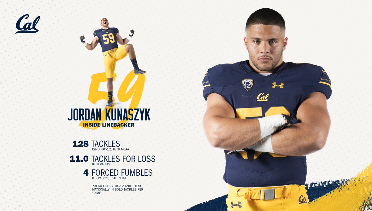 The man in the middle. #EarnIt 

<a href="/Jordankunaszyk/">JK</a>