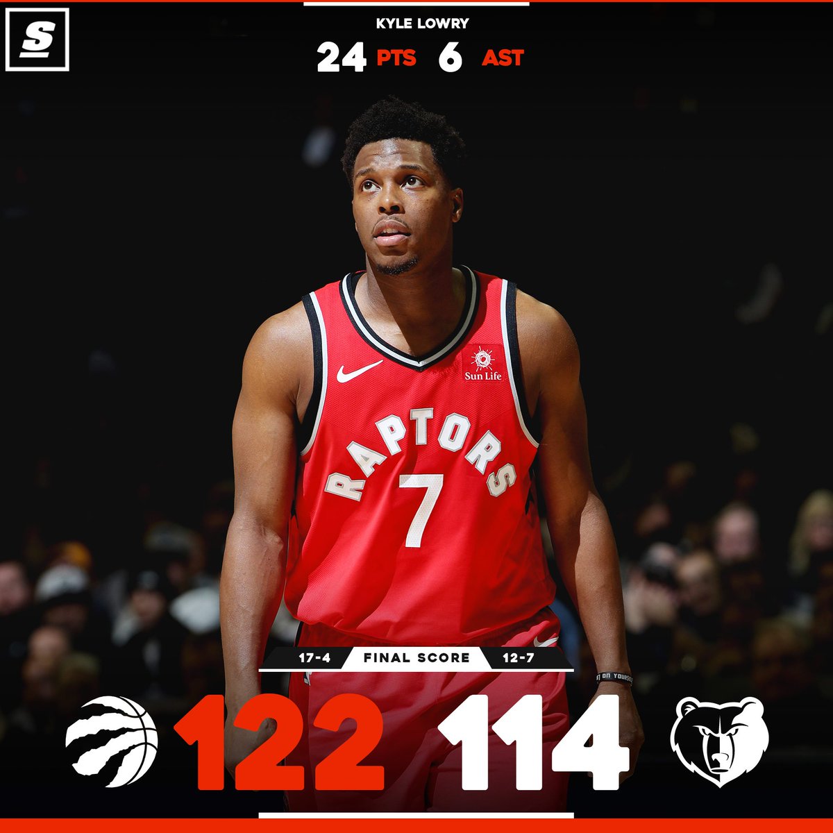 Rahul Kohli (RahulKohli333) Twitter