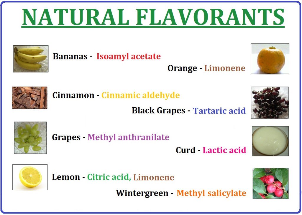 Natural flavoring