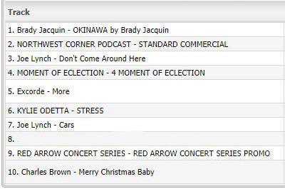 Week ending 11-25-18, Balancing Act Records artist, Brady Jacquin, is still number 1 on Charlie Mason Radio’s Top 10!

open.spotify.com/album/5wMQnCed…

#CharlieMasonRadio #BradyJacquin #BalancingActRecords