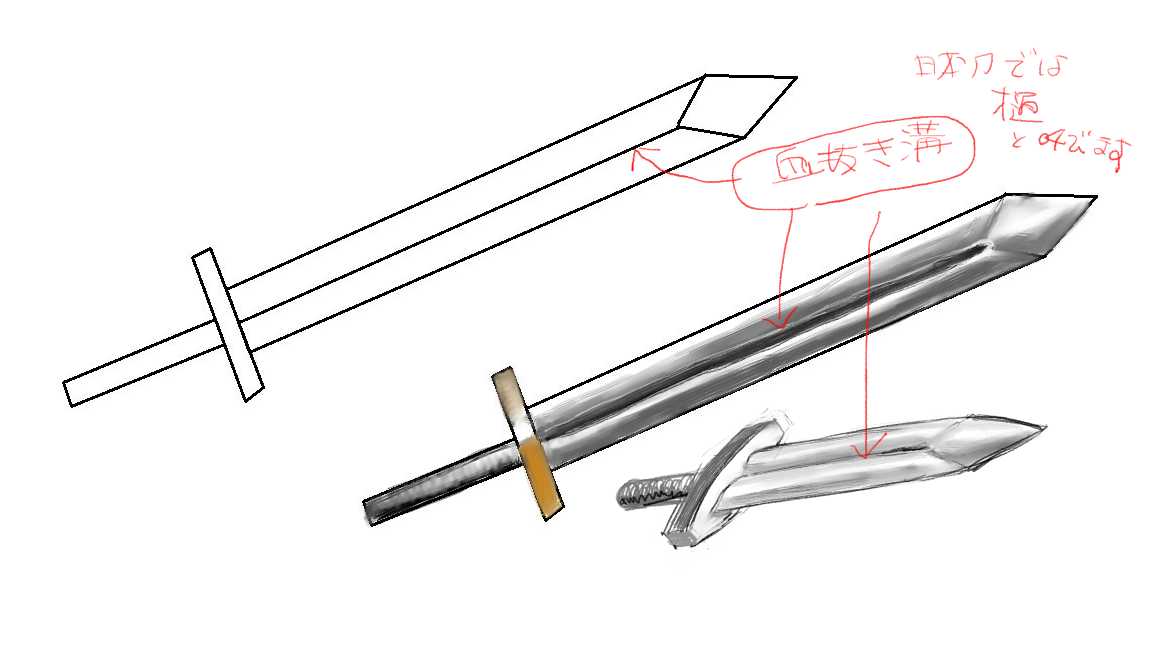 「@h_yuzuki 妻に教えてもらいました。中央の線は、肉に刺さった刀身を(抵抗」|加藤直之（スタジオぬえ）SFイラストを描いてます。のイラスト