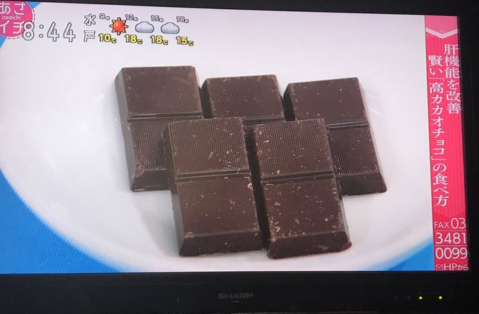 あさイチで肝機能を改善し基礎代謝をあげる特集 高カカオチョコレート爆売れか まとめダネ あさイチで肝機能を改善し基礎代謝をあげる特集 高カカオチョコレート爆売れか まとめダネ