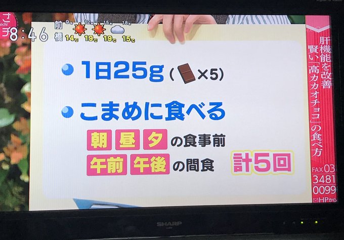 あさイチで肝機能を改善し基礎代謝をあげる特集 高カカオチョコレート爆売れか まとめダネ