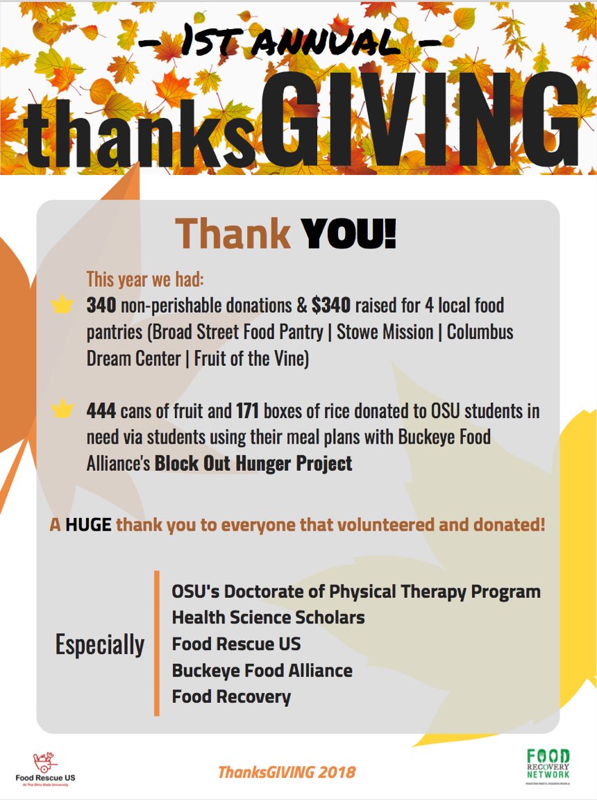paigerom10's tweet photo. #GivingTuesday update from the ThanksGIVING food drive here at OSU. This is a service project designed to enable students to use their unused meal swipes &amp; non-perishables to donate &amp; help feed OSU students/ people in the Columbus area in need during the Thanksgiving season https://t.co/vNCehh6b8O