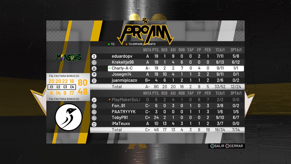 Monstars_2K's tweet photo. @bgaproameuro Good first games again our friends @PinWins2K. Hope to see you in other tournament. Ready for the next round, as always against @AroundGlobe2k 😂 https://t.co/1rtF9VXee3