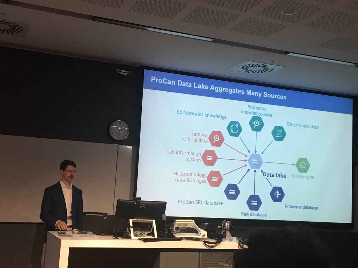 Rosemar01349705's tweet photo. Great talk on ProCan data sharing by @brett_tully at 7th Annual NHMRC Symposium on Research Translation. Thanks for sharing! #CMRI_AUS #ProCan #valueinresearch18 https://t.co/VEoJFJGyAE