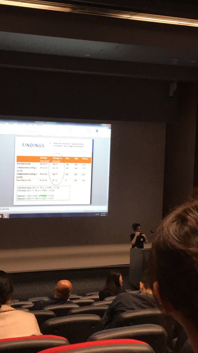 aamashy's tweet photo. Dr. Stell presenting a very interesting topic linking iPad to collaborative L2 writing tasks #ALAA2018 https://t.co/ODU426OKC8