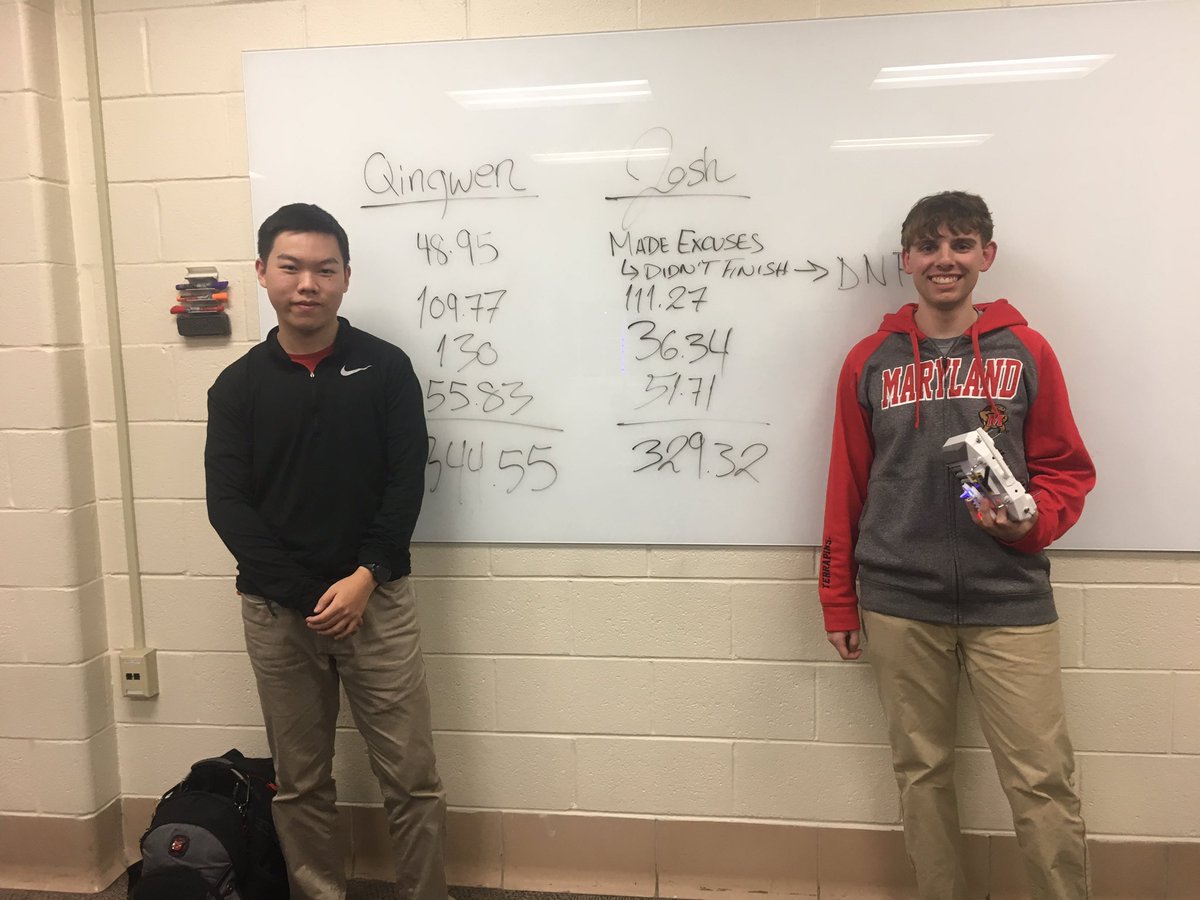 RCFTerps's tweet photo. Last meeting of the semester! Congrats to Josh, who came in first overall in today’s races https://t.co/epw4SJtOw7