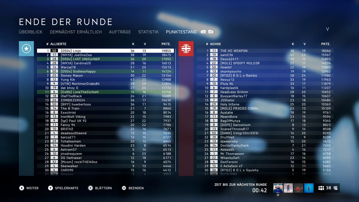 EL_Linjo's tweet photo. Don't mess with #OSGv ππΌπ€·πΌββοΈ
Good Games with @SteTat59 @GodlessHappy and #L4stUnicorn from @OSGHQ
thx 4 the games and the laughs... and sorry @GamerMikeH wrong team ππ
#Battlefield #Linjo #OSG4life #dontmesswithus #V https://t.co/tenR0qMSsB