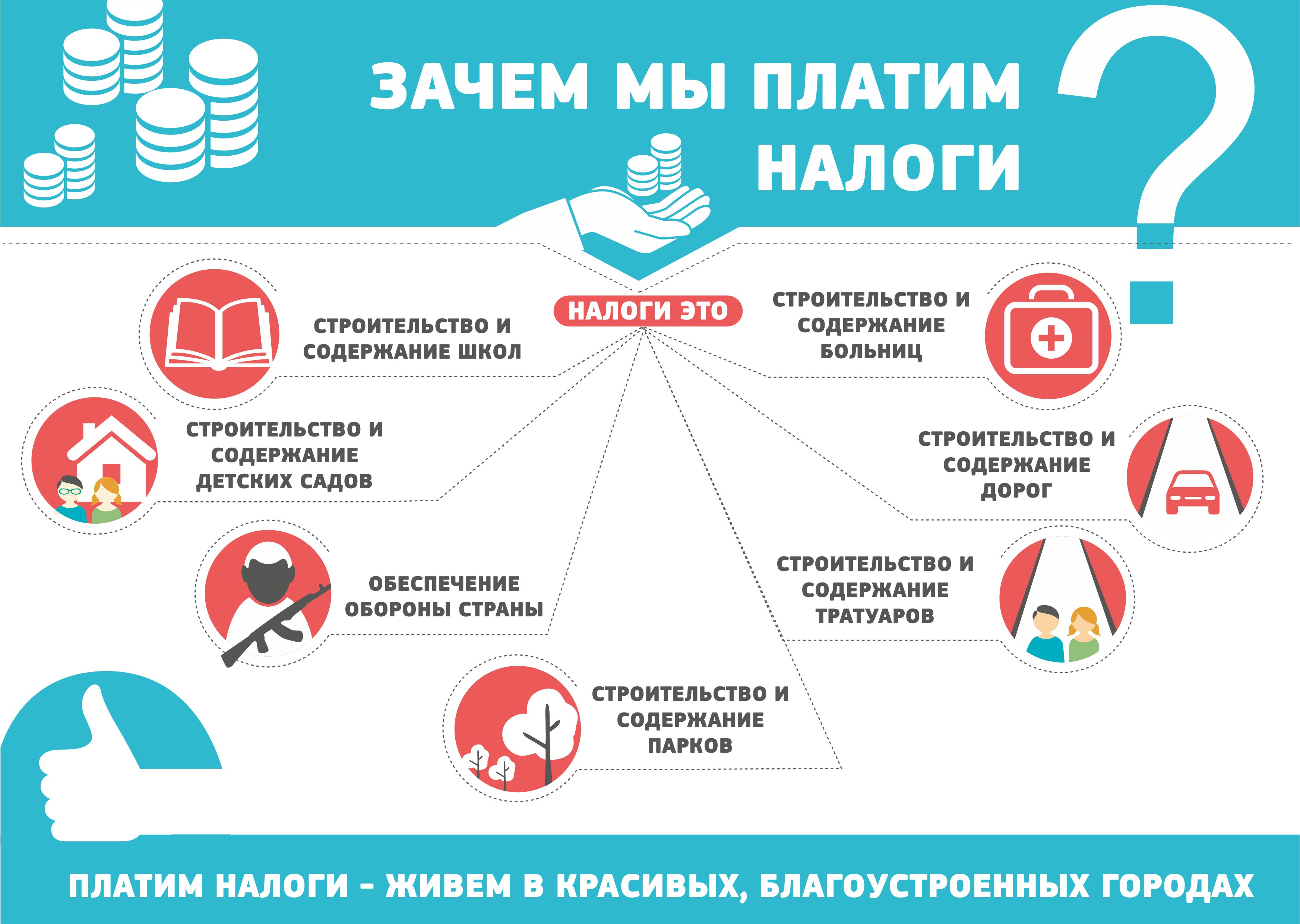 Почему налоги важны для государства. Зачем нужно платить налоги. Почему необходимо платить налоги. 5 Причин почему надо платить налоги. 5 Причин почему нужно платить налоги плакат.