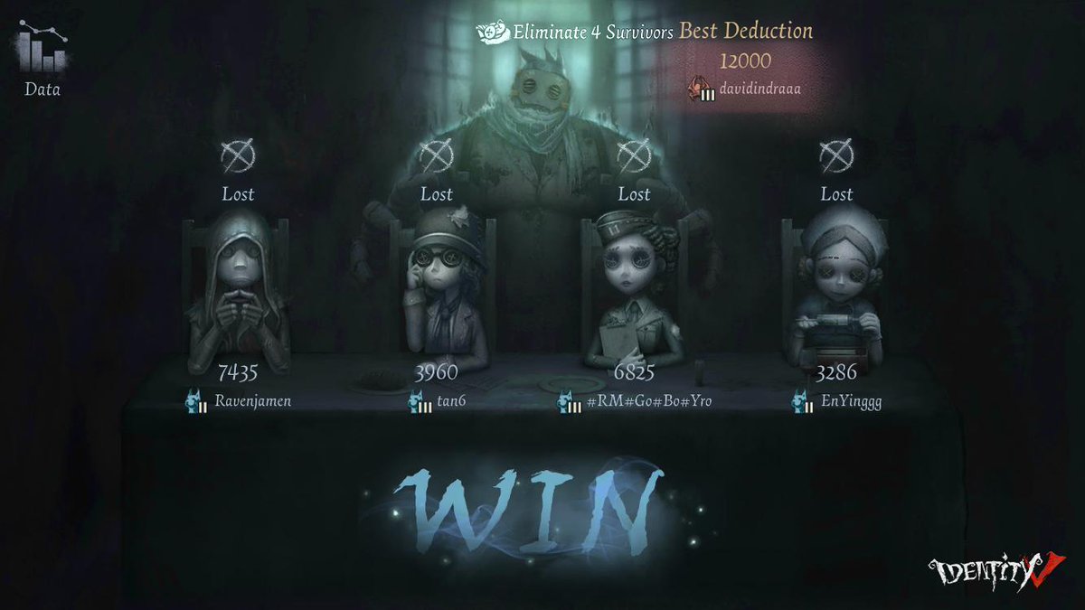 Davidcapisro's tweet photo. I'm playing Identity V. Fancy a game? https://t.co/ar5ooDIAKx