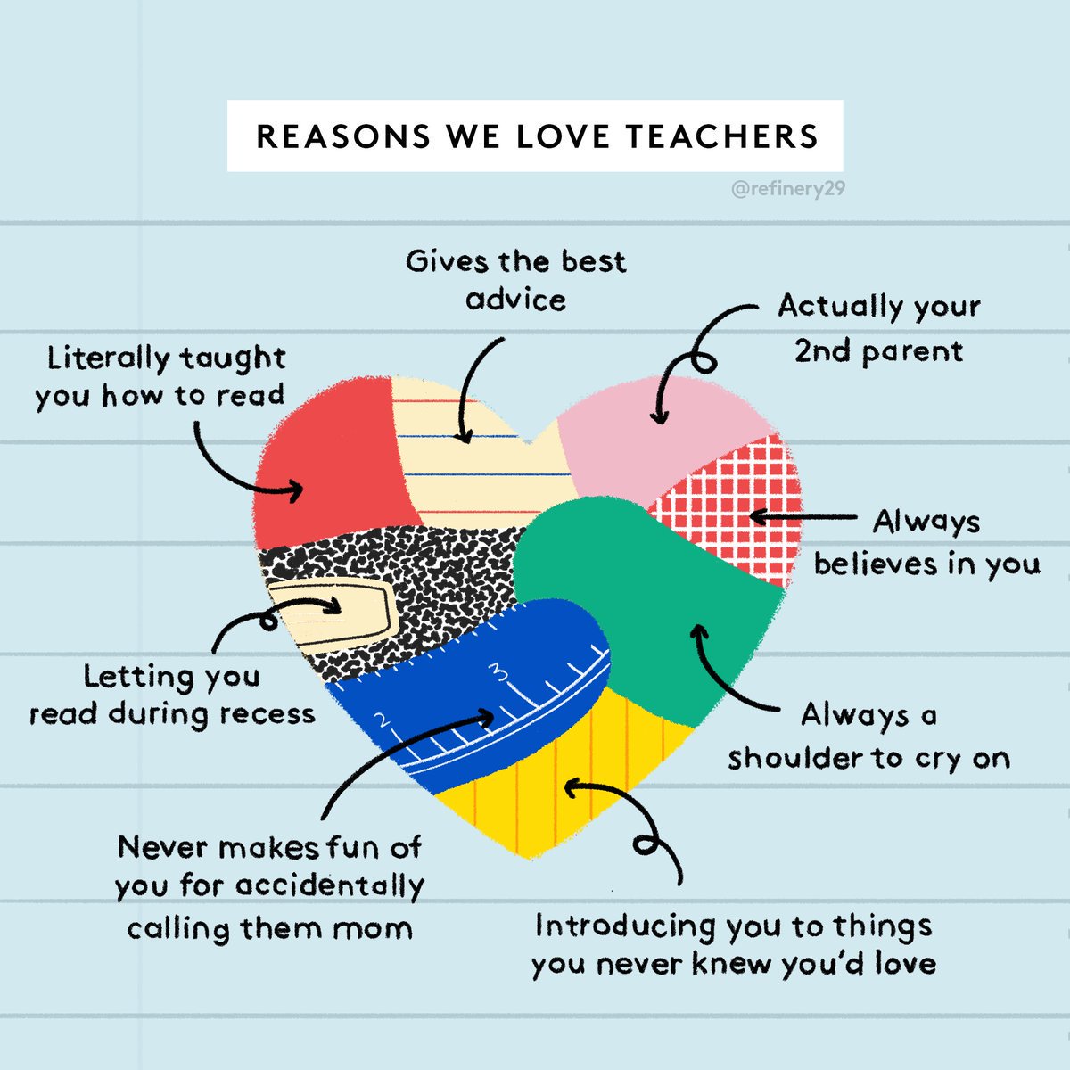 Reasons why we love #Teachers #Mexedchat #ImpactoEDU #pasión #profes