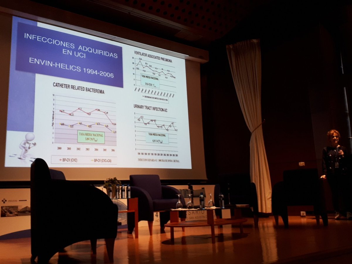 ¿Por qué los Proyectos Zero en UCI? nos lo cuenta  Ana Balán en  #A3SZ18