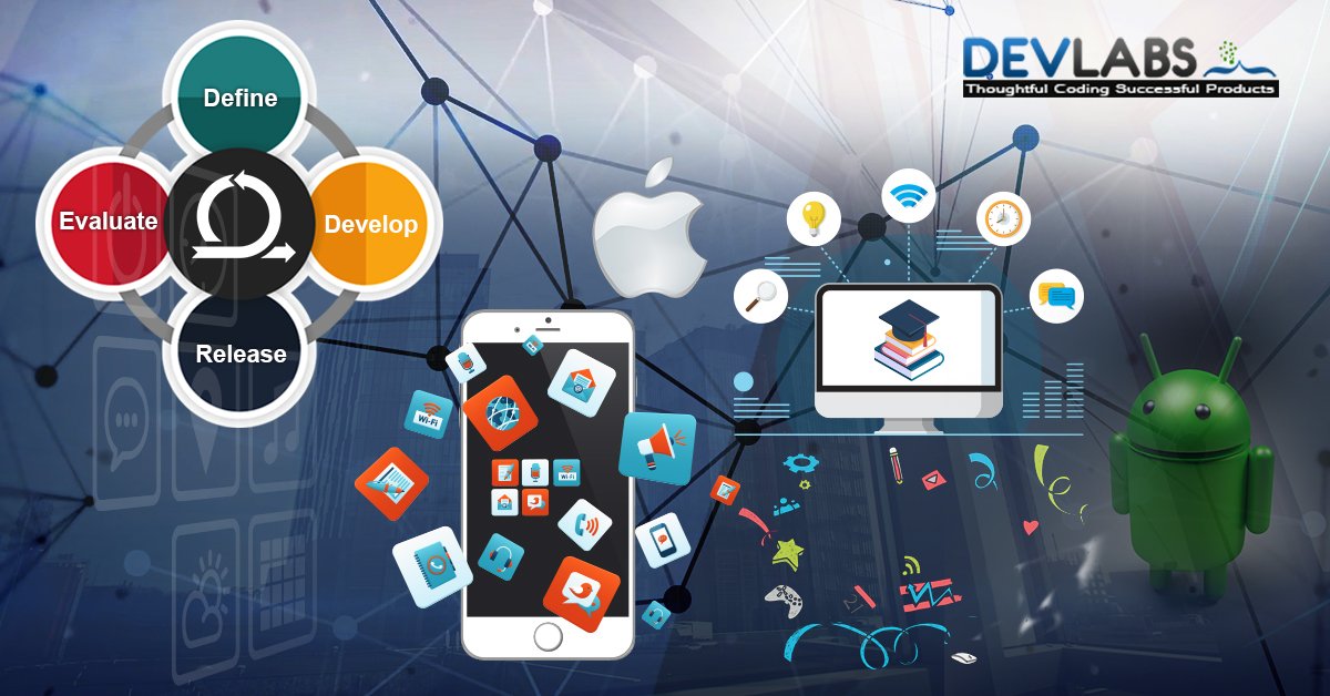 QAITDevLabs's tweet image. Consult experts @QAITDevLabs for #AgileSoftware development, #OpenERP #ELearning #AppDevelopment, #AndroidApplications #development and #iPhoneApp development. Visit: qaitdevlabs.com