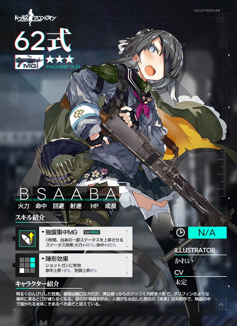 ドールズフロントライン公式 新人形紹介 今日ご紹介するのは 3レアリティでマシンガンの 62式 です こちらは本日 全サーバー同日公開の最新人形となっております 詳しくは下図をご覧くださいね 12月のログインボーナス人形として登場予定 ドールズフロントライン公式 新人形紹介 今日ご紹介するのは 3レアリティでマシンガンの 62式 です こちらは本日 全サーバー同日公開の最新人形となっております 詳しくは下図をご覧くださいね 12月のログインボーナス人形として登場予定
