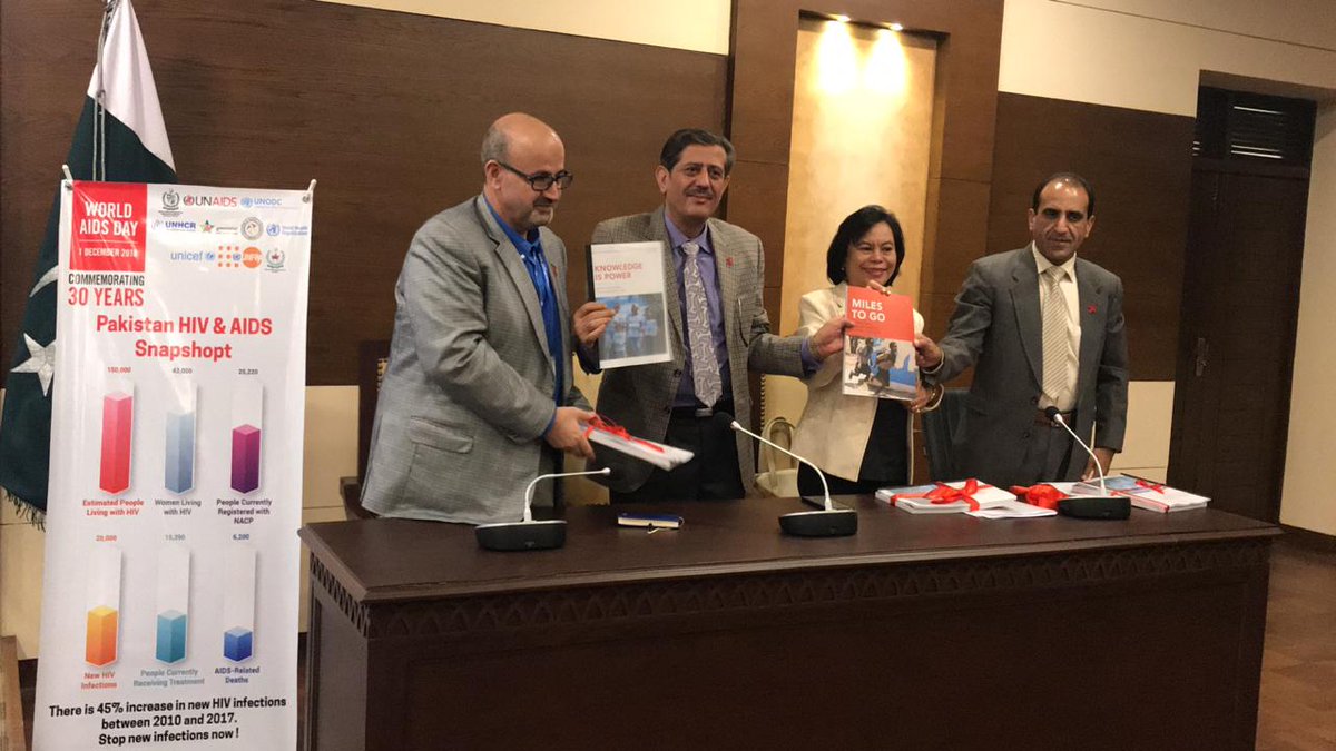 UNAIDS_Pakistan's tweet photo. Some highlights from 'Interactive Round Table Dialogue with Media on HIV and Key Populations and the report launch of 'Miles to Go' and 'Knowledge is Power'.
#WAD2018 #GetTested #KnowYourStatus #PreventTestTreat #MilesToGo #KnowledgeIsPower https://t.co/6zO0QsbVai