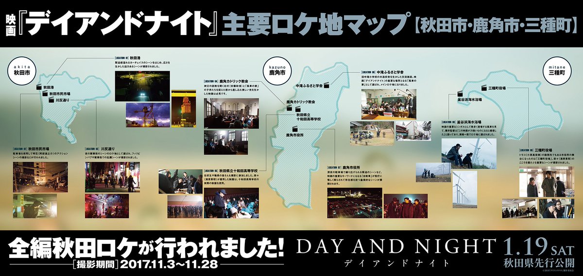 映画 デイアンドナイト ロケ地マップ公開 17年11月に 秋田県 秋田市 鹿角市 三種町 で撮影が行われた本作 キーとなる風車や奈々が暮らす 風車の家 など ロケ地をまとめました T Co F2kuq3jp0s デイアンドナイト 1月19日 映画 デイアンドナイト ロケ地マップ公開 17年11月に 秋田県 秋田市 鹿角市 三種町 で撮影が行われた本作 キーとなる風車や奈々が暮らす 風車の家 など ロケ地をまとめました T Co F2kuq3jp0s デイアンドナイト 1月19日