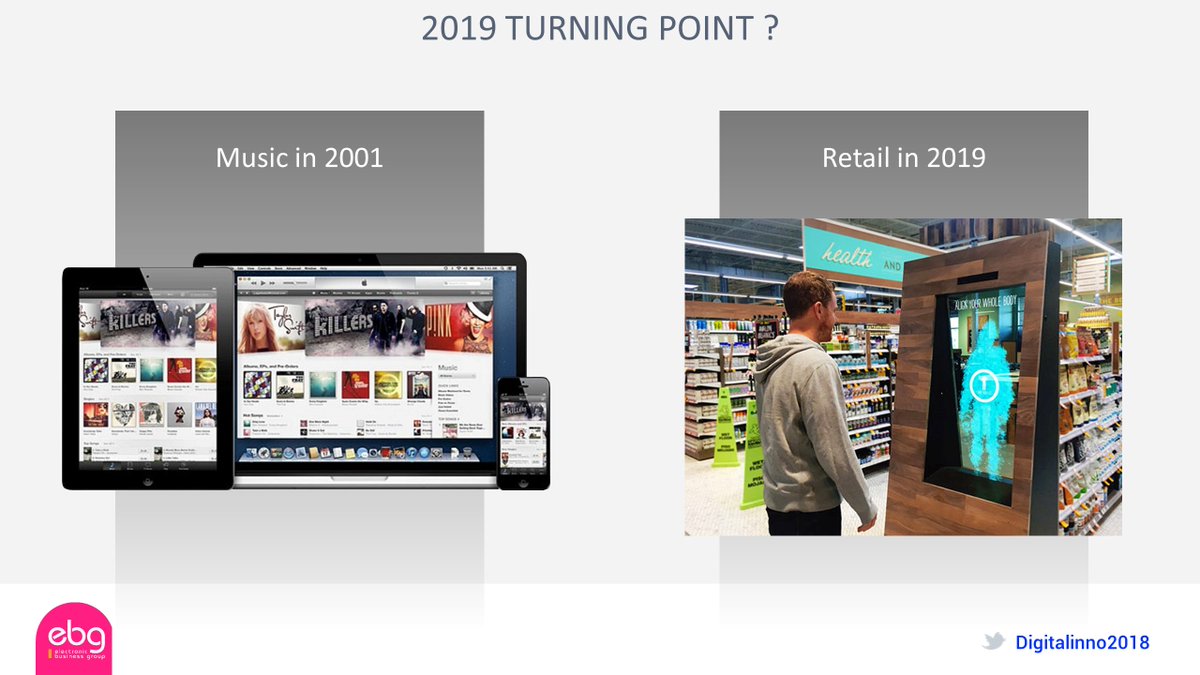 ebg's tweet image. La Transformation digitale in-store : @JulieKarsenti de @courir, Pierre-Marie Desbazeille de @Monoprix et Guillaume Waline d'Indigo @ConnectRetail vont partager leurs visions sur les changements et le nouveau business model pour le retail
#Digitalinno2018 #EBG