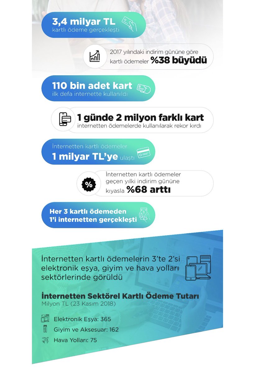 Finans Kafe Finanskafe Twitter