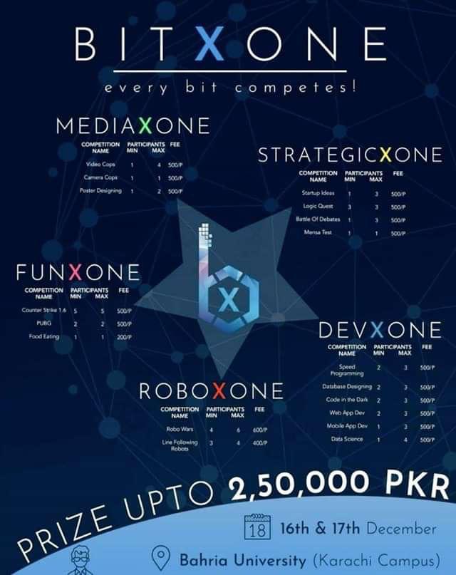 Mashood_Bitxone's tweet photo. #bitxone https://t.co/tcoUGROESN
