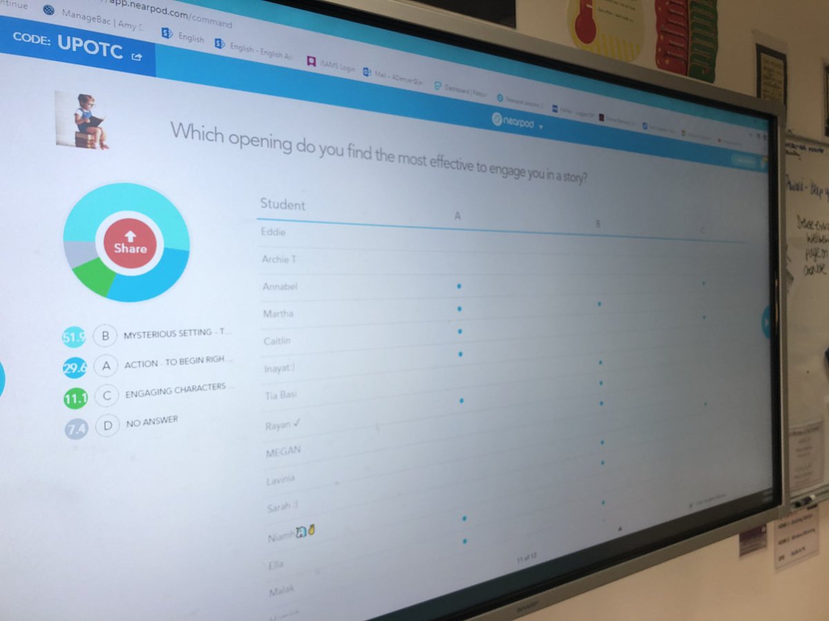 Year 7 are using Nearpod poll to show which story opening they find the most effective. Selected students are then to justify why. #nearpod #JESSDigital