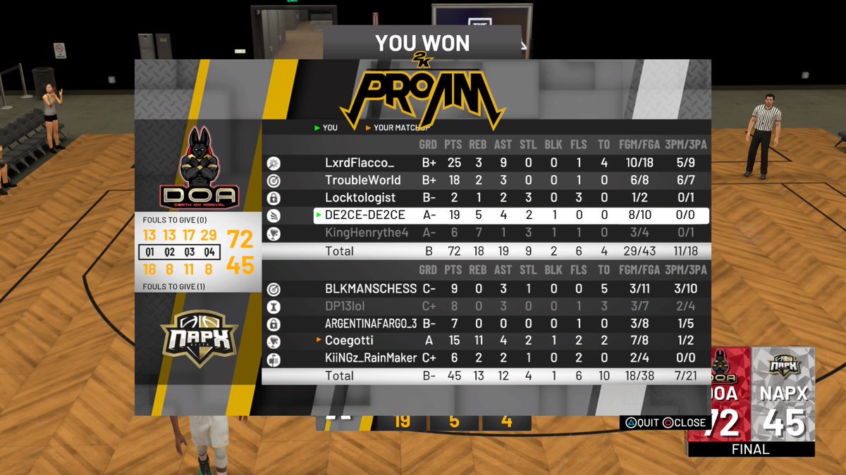 DOA over <a href="/DoNumbersINC/">Do Numbers</a> &amp; @NapxElite2K 
<a href="/WRproamleague/">WR Pro-Am League</a> #WRstats