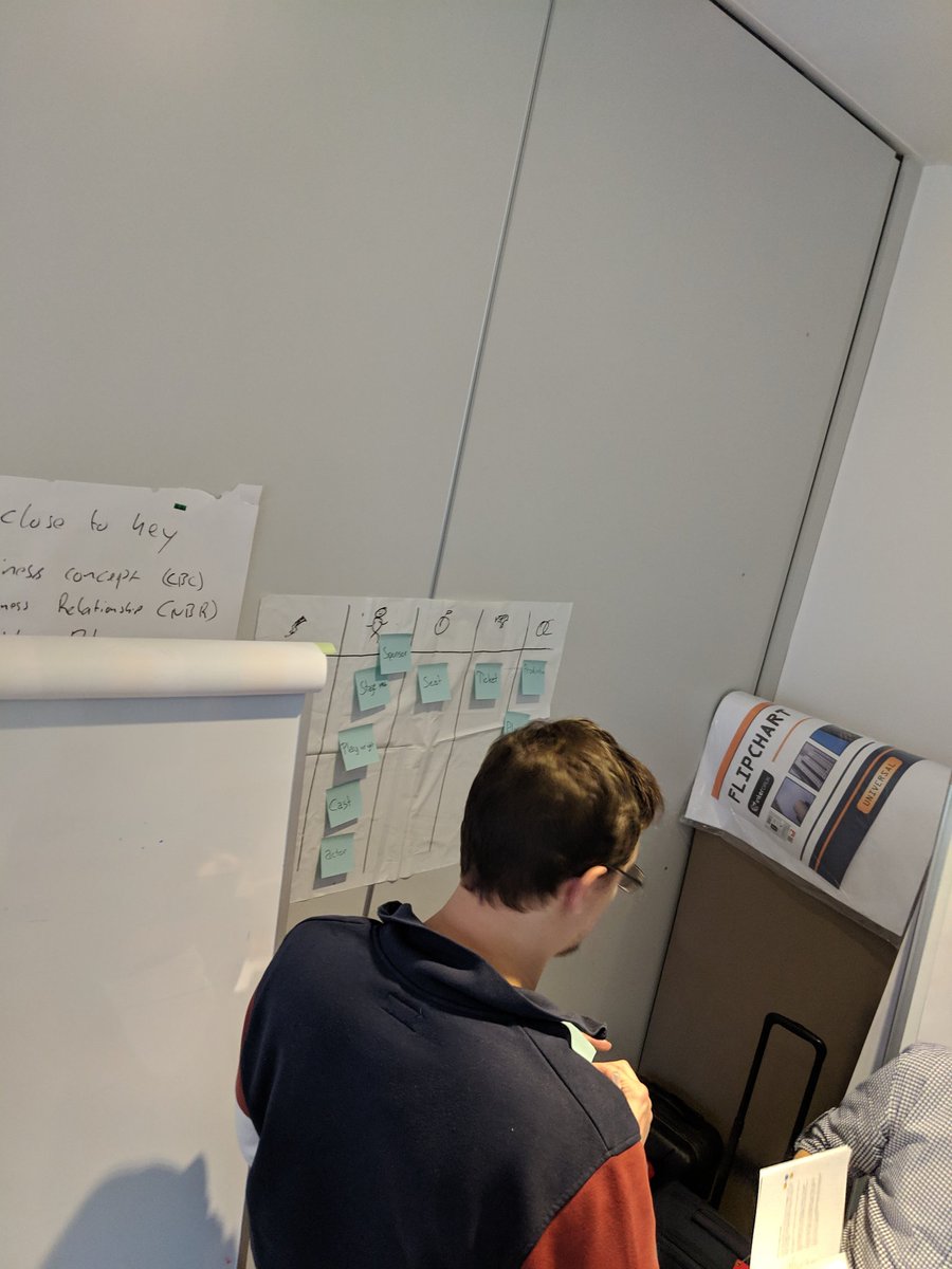 RemcoBroekmans's tweet image. On the last day of the #datavault certification class we start of with another case. Groups are doing great. Love the steep learning curve.
@GeneseeAcademy #ELM #EnsembleLogicalModeling #DataModeling #LogicalModeling #PostIt