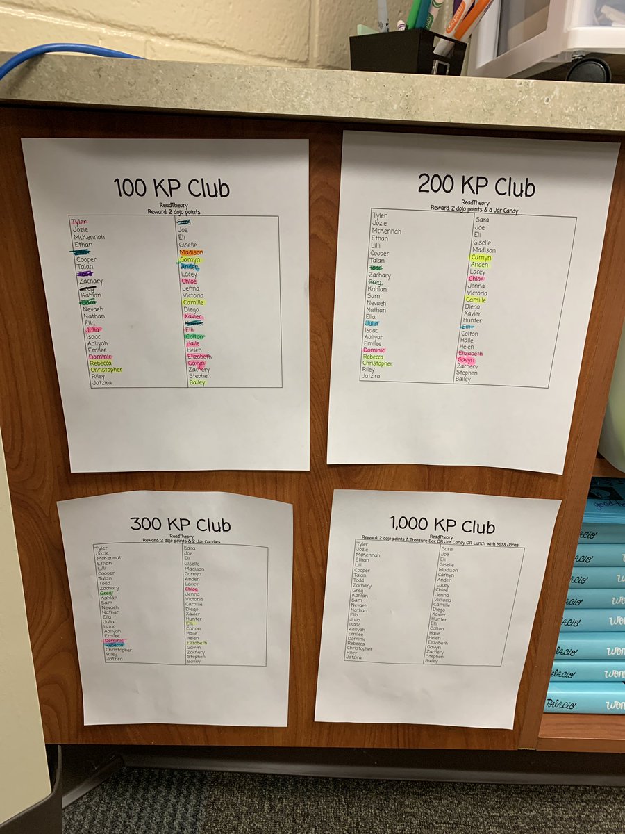 jessljones16's tweet image. #readtheory is a great website that gives students articles and quizzes based on their level. Ss are able to look at their data to see how they are doing! They earn knowledge points for doing well! Made some “clubs” to get them excited to earn points! #reading #technology