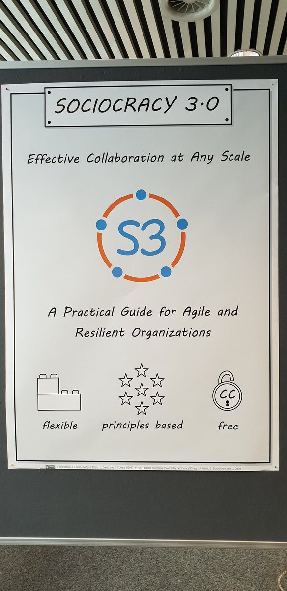 Ready to go!
#sociocracy 3.0 workshop at #GPGch event. 18 Swiss companies are learning through experimentation.