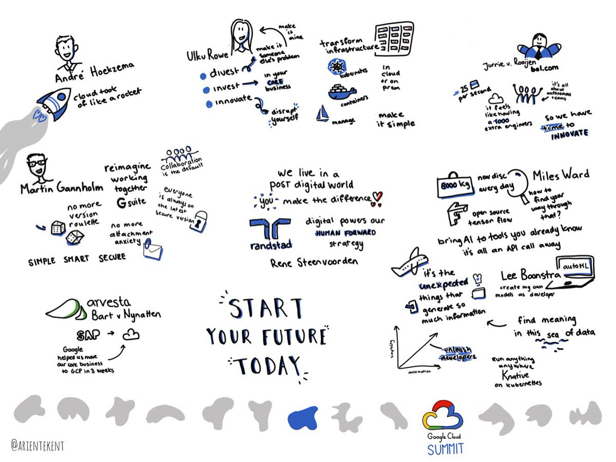 My #sketchnote of the #GoogleCloudSummit #keynote <a href="/Google/">Google</a> Start your #future today!