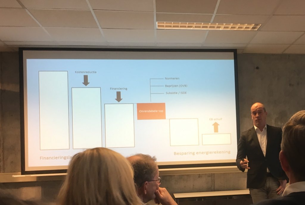 StoevelaarIda's tweet photo. #IGEV hoe financier je duurzame aanpassing in je woning. @diederiksamsom over mogelijkheden en aanpak https://t.co/2wN4nvxl7f