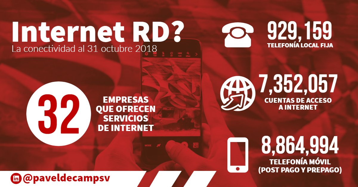 Pavel De Camps Vargas tweet media