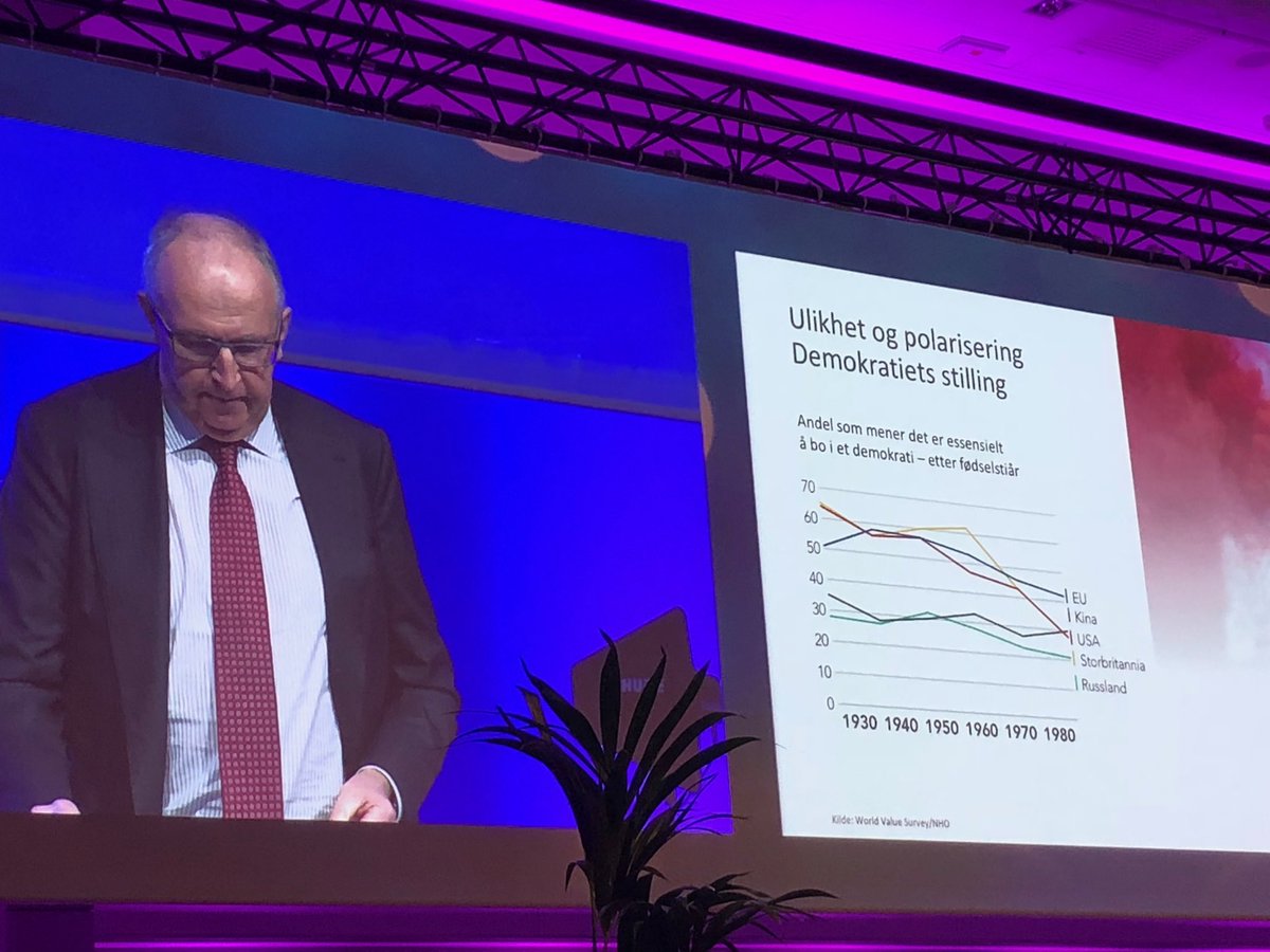 Ulikhet svekker tillit - tillit er viktig sosial og økonomisk kapital. Lavere tillit og polarisering er ikke bra for Næringslivet ⁦<a href="/NHO_no/">NHO</a>⁩ fremsnakker likhet og inkludering ⁦<a href="/arvid_moss/">Arvid Moss</a>⁩ #kpmg