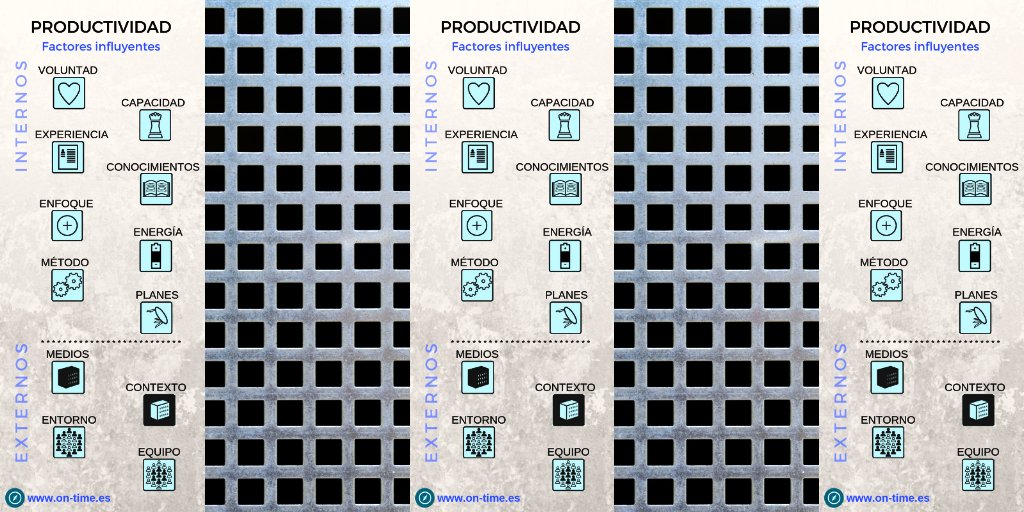 performance_on's tweet photo. Los factores que influyen en la #productividad vienen claramente definidos en este esquema que distingue entre internos y externos, según se expone y desarrolla en https://t.co/SrVwT60Tds https://t.co/MxROz9CjOr