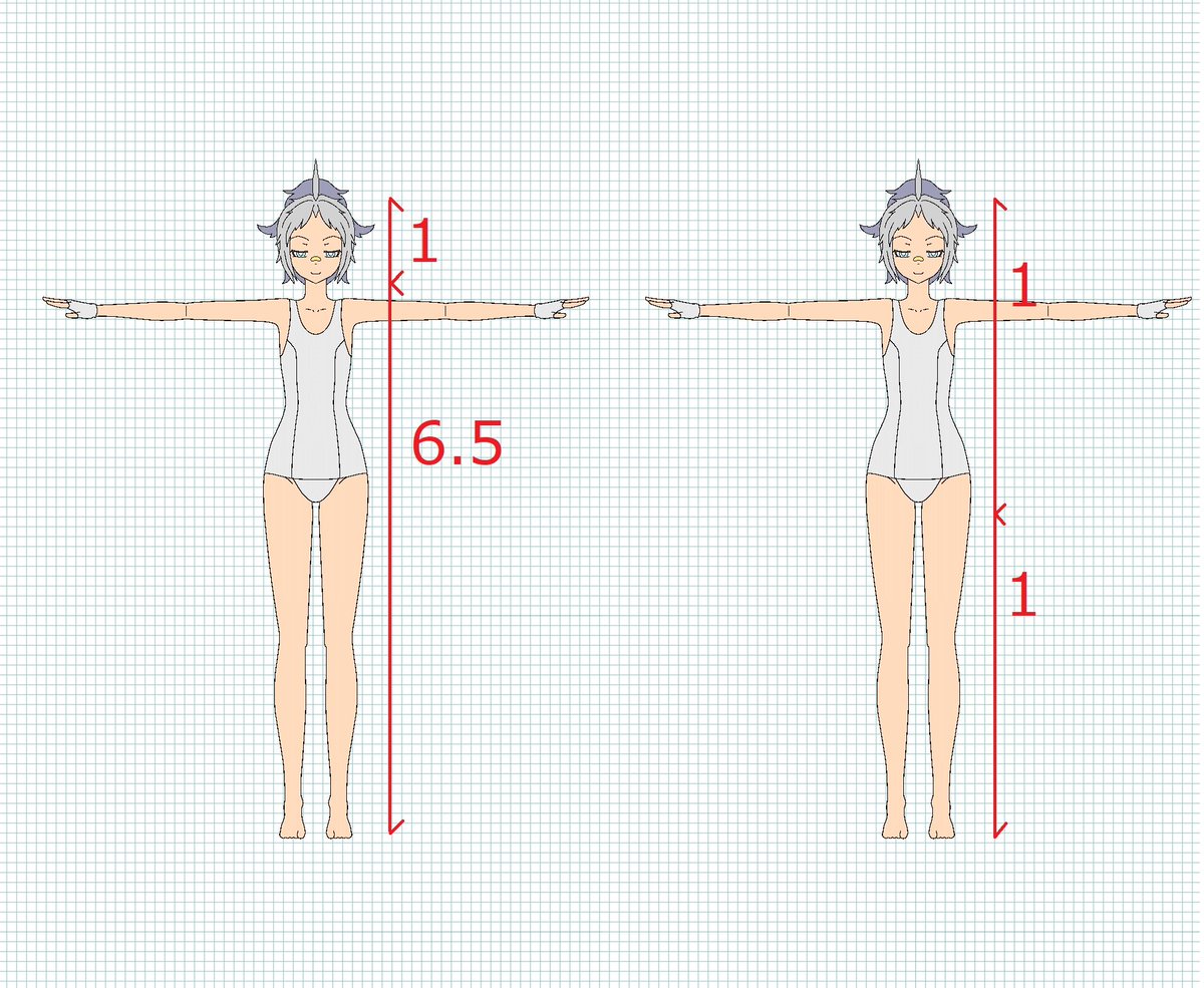 ホロモン Twitterissa 三面図の作成と身体の比率 1 Vrやmrで栄える体型は7頭身以上 2 キャラの中心は股下 3 肩から股下と肩から手首の長さは同じ 4 顔の幅と比べて肩幅は約2倍 5 顔と首の長さの比率は3 1 6 上腕と下腕の比率は同じではない 三面図はフリーです