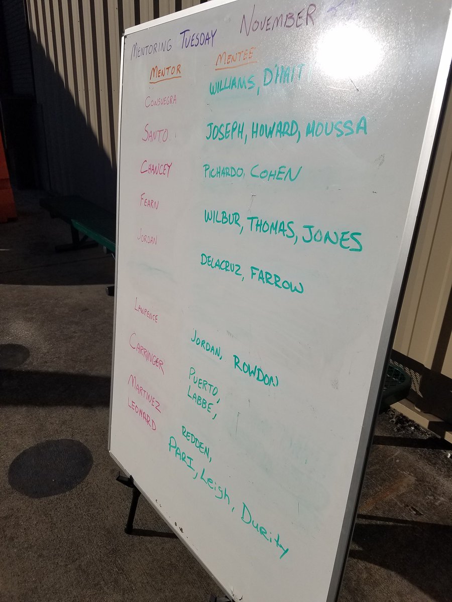 Francis Bustos tweet media