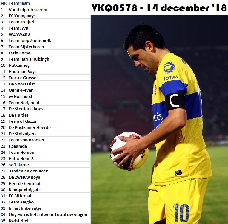 BREAKING: Deelnemersveld VKQ0578 op 14 december in Heerde #vkq0578 #soldout #ausverkauft #volhuis #denkjijdatjeveelvanvoetbalweet