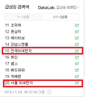 valueofday's tweet image. 어제 저녁 8시에 미세먼지 주의보가 발령되었는데1급 발암물질 미세먼지 때문에 환기가 쉽지 않은 요즘
하루산소로집안에서라도 맘편히 숨쉴수있도록 하세요.
구매좌표 bit.ly/2MX5End
#미세먼지차단 #미세먼지 #미세먼지케어 #미세먼지주의보 #미세먼지제거 #중국발미세먼지 #미세먼지농도