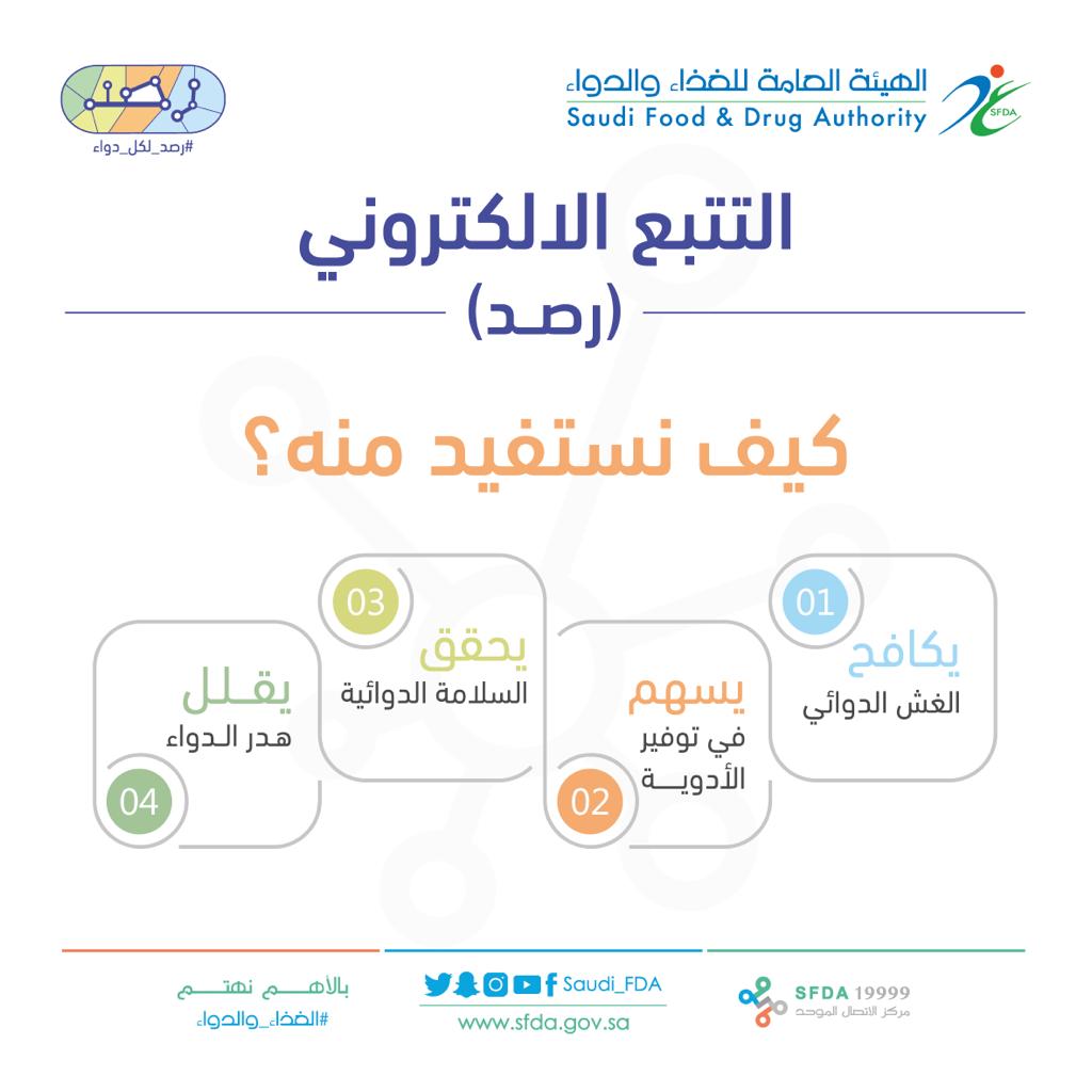 Saudi_FDA's tweet photo. “رصد” يسهم في توفير الأدوية ويقلل الهدر.
#رصد_لكل_دواء
#الغذاء_والدواء https://t.co/p2tYad6MQL