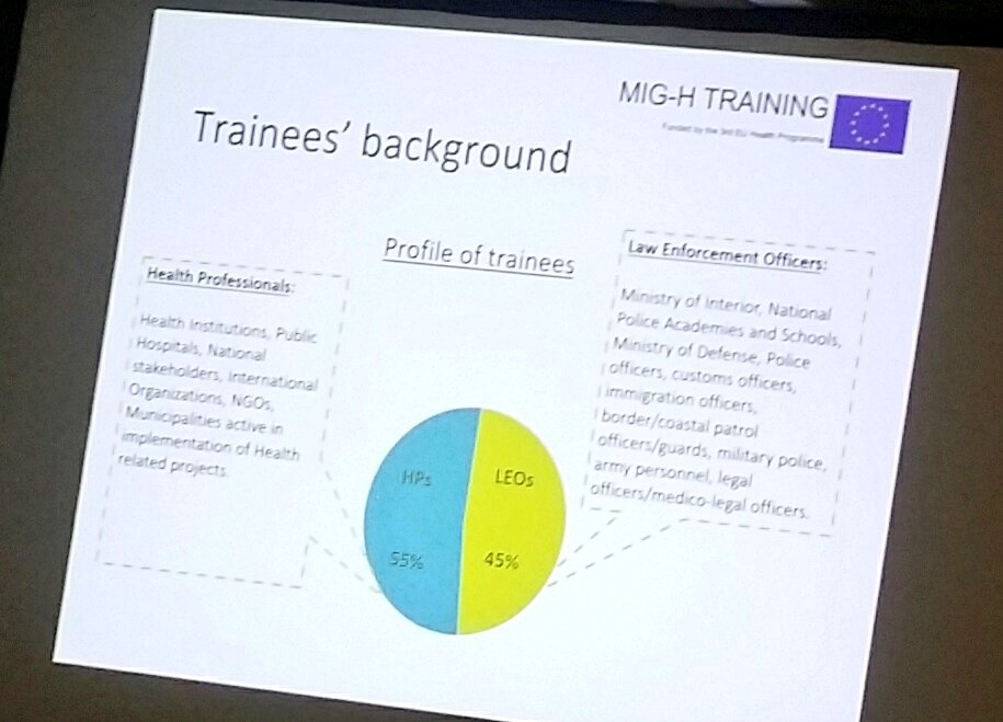 VesnaBjegovic's tweet image. #MIGH2018 involved #localisation of #trainingmodules responding to specific environments of 10 countries with 78 experts' contribution! The first learning outcomes: increased competences to deal with #MigrantsHealth | #EPH2018 @ASPHERoffice
09-17:00, Room E6.