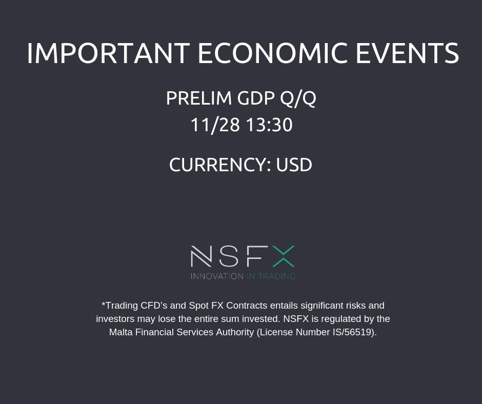 NSFX_Trading's tweet photo. IMPORTANT ECONOMIC EVENTS: Prelim GDP q/q. 11/28/2018 13:30. CURRENCY USD. https://t.co/hEHINbX8MW  #CFD #ECN #finance #economy #innovation #market $earn #trading #traders #NSFX #currency #MT4 #daytrading #FXsignals #RT #FX #News. https://t.co/EMQMsvmgGx