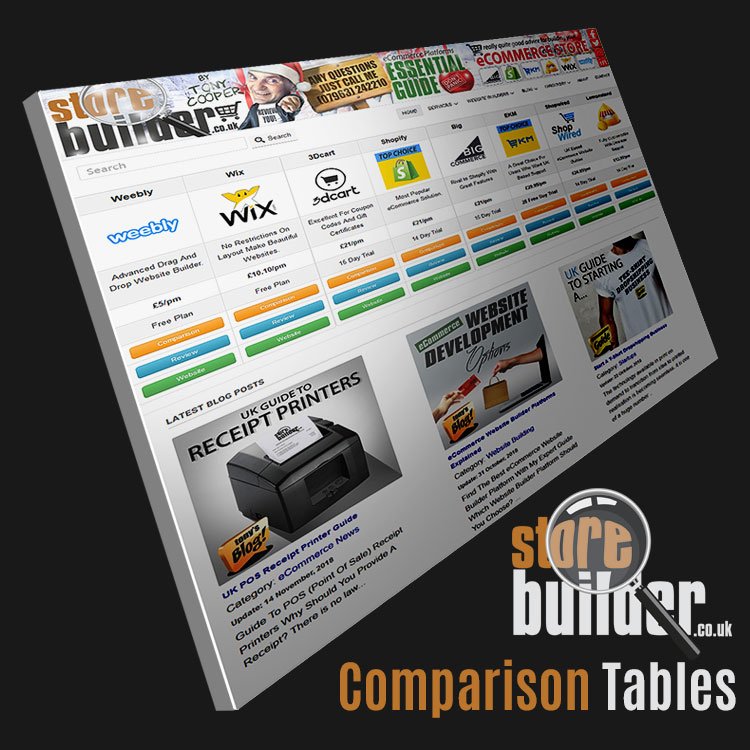 storebuilderuk's tweet photo. I put all the leading eCommerce website builders into a simple comparison table so you can easily compare the features of each platform.
https://t.co/C8jWQW6OyC
#entrepreneur #shopify #bigcommerce #lemonstand #smallbiz #business #ekm #shopwired https://t.co/Qx56hJOTiE