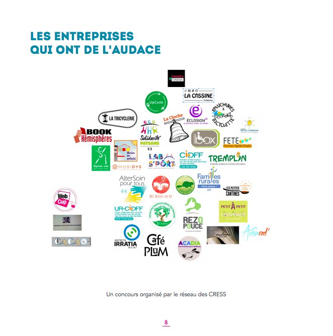 mois_ESS's tweet photo. Avez-vous feuilleté le guide 2018 des entreprises qui ont de l'audace ? Il n'est pas trop tard pour découvrir les activités et les engagements sociétaux des entreprises nominées dans le cadre du concours des #PrixESS18, organisé par le réseau des CRESS 👉 https://t.co/v2i0SI1FH3 https://t.co/A7QENVKlvK