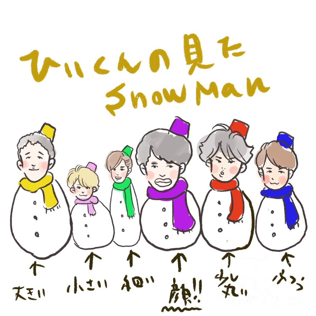 ハムチーズマヨ Snowman のクリスマスメッセージの 岩本照 くんの雪だるまイラストから見る ひいくんのメンバーの見え方 ふっかさんのお顔 T Co N9osyl6sl9 Twitter