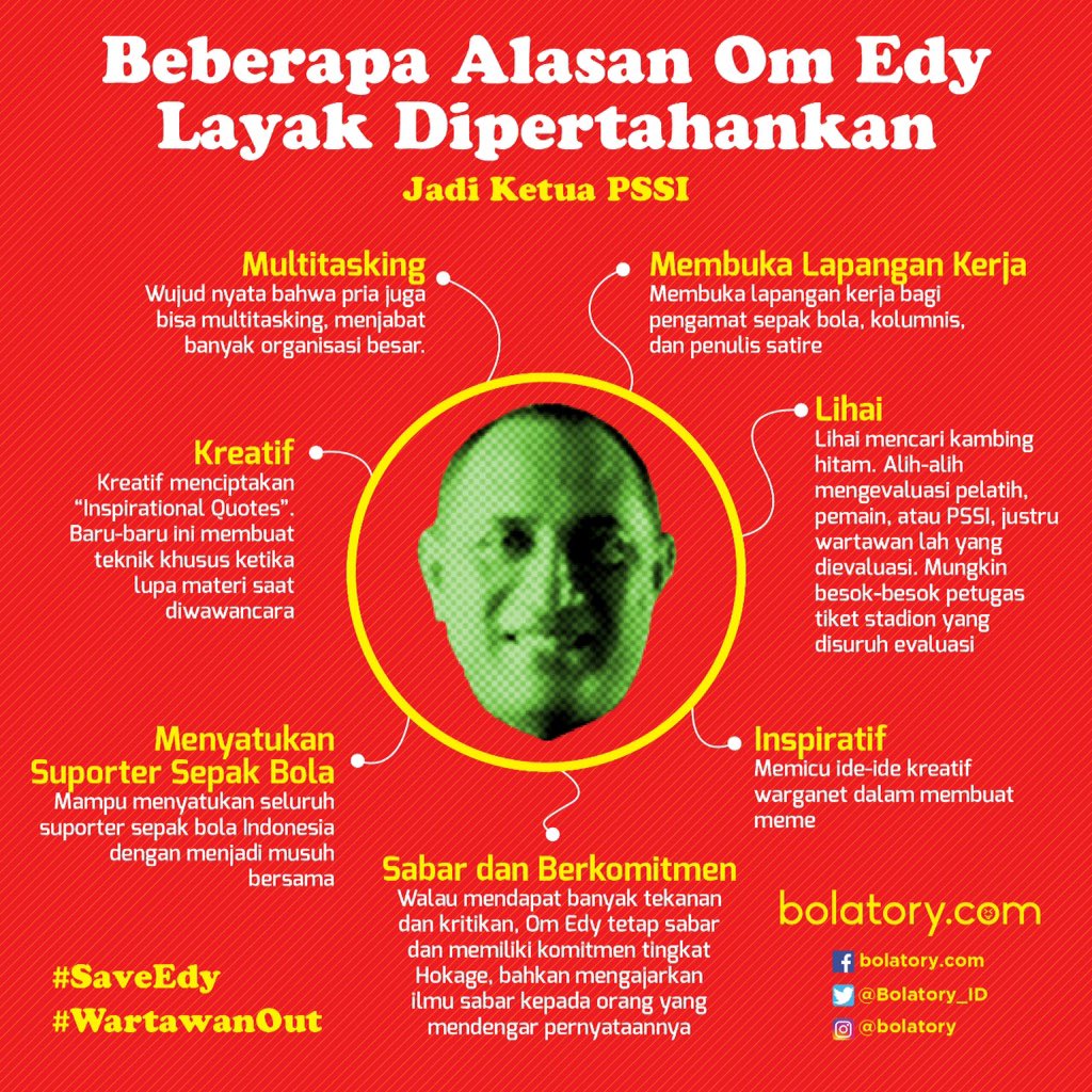 Bolatory_ID's tweet photo. GRAFISTORY: Berbagai alasan Pak Edy Rahmayadi ini tetap bertahan sebagai Ketum PSSI. Lanjutkan Pak!
#SaveEdy #WartawanOut #EdyStay https://t.co/qXPoLj0jc1