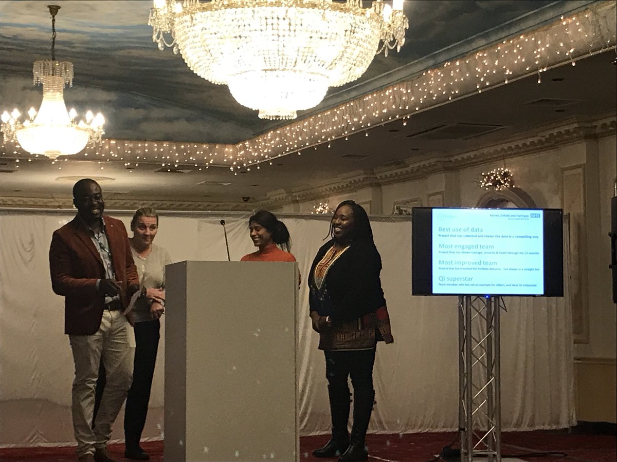 The team on Sussex Ward accepting their award for most improved team