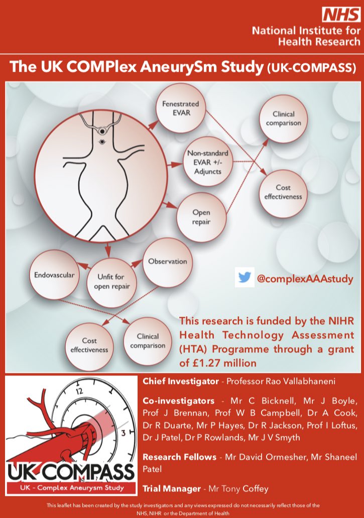 ComplexAAAStudy's tweet photo. Morning all at #VSASM2018 - come and join as at stand 32 for an update on the study progresss. Many thanks to our collaborators and PIs @Jonnyboyle1 @Mancvascular @jonathan_ghosh @Colinbicknell @RobertF08383405 https://t.co/ckVtu4QAkR