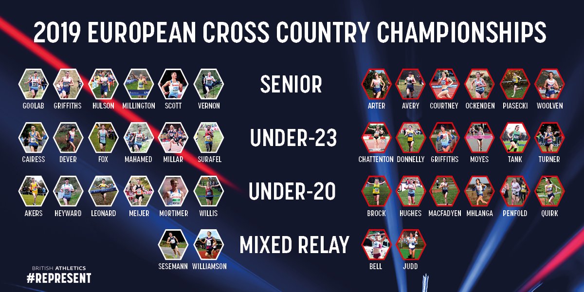 🎽 Your full 40-strong 🇬🇧 team for the <a href="/EuroAthletics/">European Athletics</a> Cross Country Championships in Tilburg, the Netherlands, is here! #MuddyBrilliant #REPRESENT