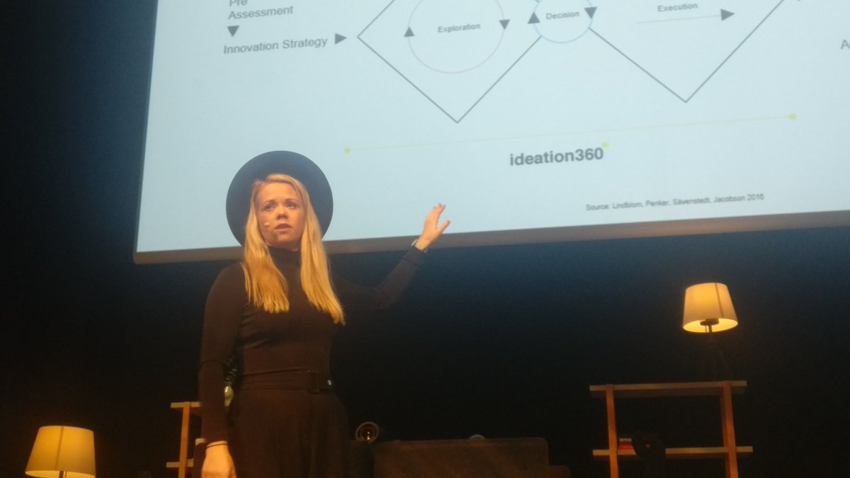FredrikLofgren's tweet photo. @SosLindblom äger scenen på Gotland Tech Fest!
Hur gör vi innovation? Hur blir vi innovativa?
#gotlandtechfest #ideation360 https://t.co/yxcwlhuL75